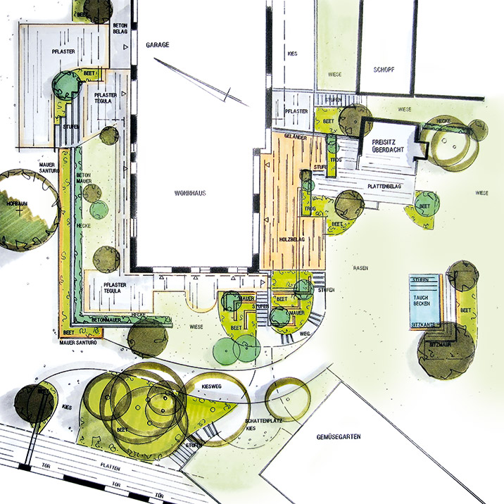 Büro für Freiraumplanung - Michael Müller - Weingarten